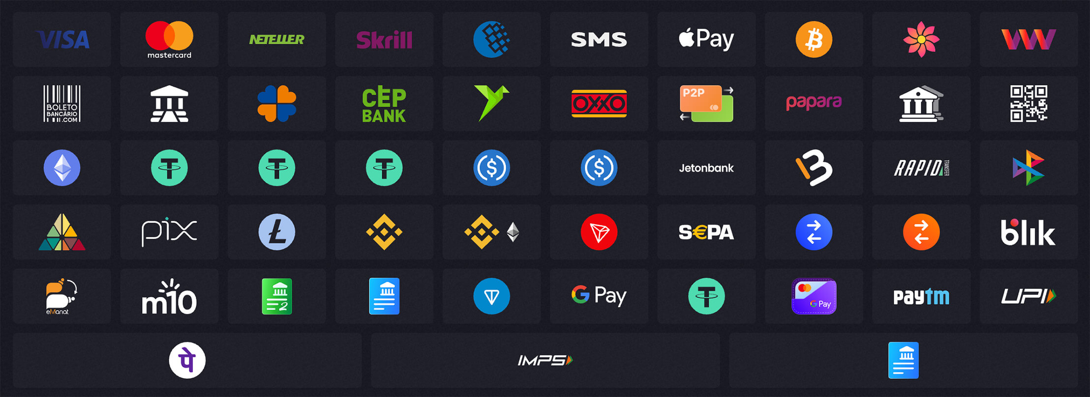 VAVADA kazinosunda VISA, Mastercard, Tether, Binance, Apple Pay və digər ödəniş üsulları